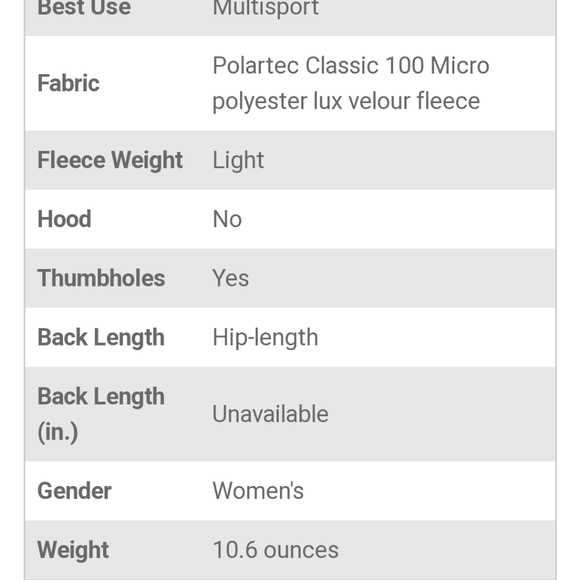 NEW Marmot Flashpoint Polartec Fleece Full Zip Jacket XS Arctic Navy Blue - Picture 5 of 5